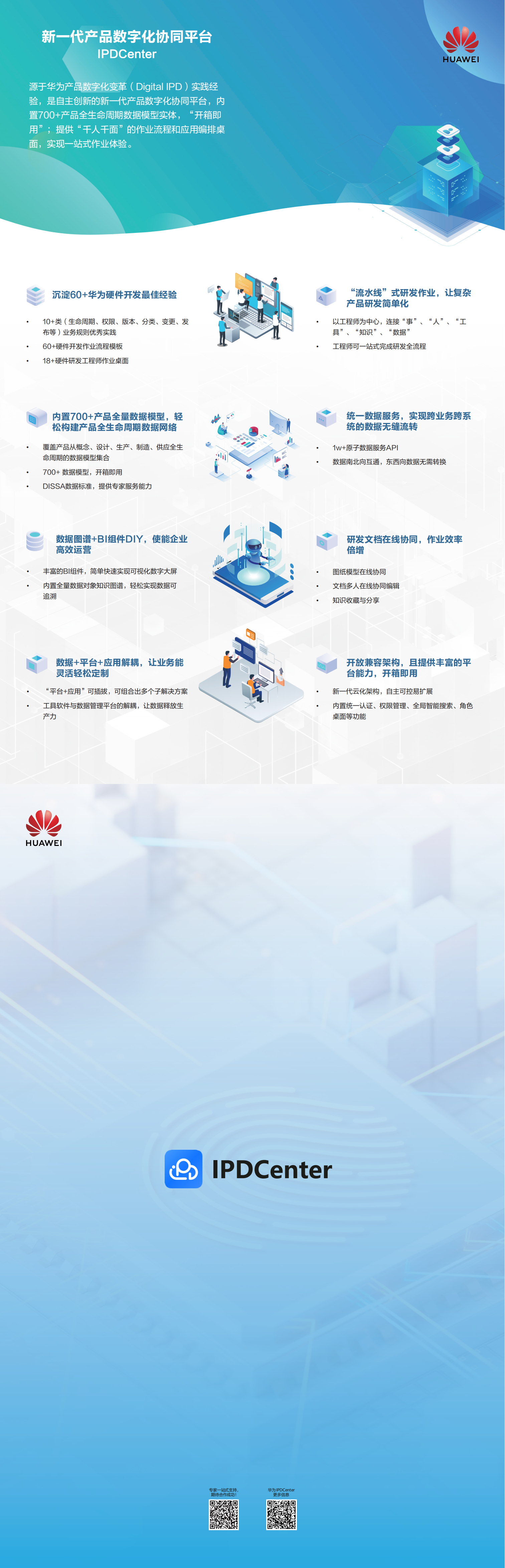 IPDCenter-卖点-1115_10_00.png